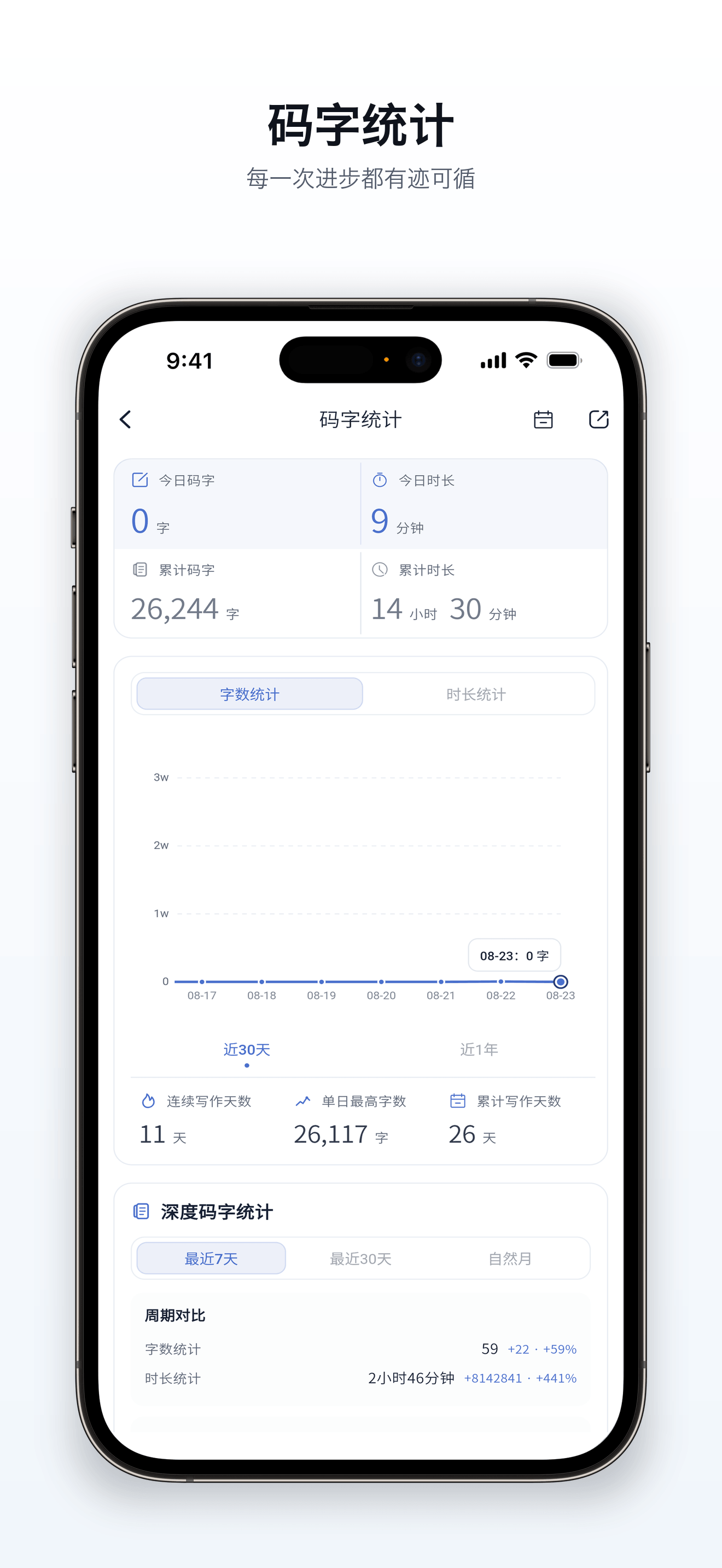 Easy写作 4.0.1 码字统计界面